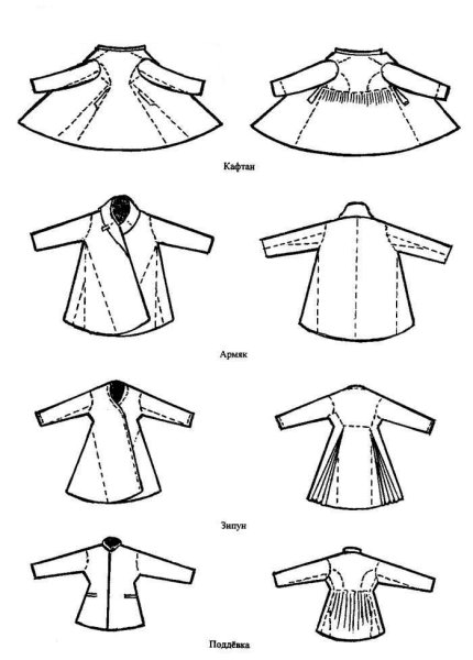 Армяк зипун кафтан