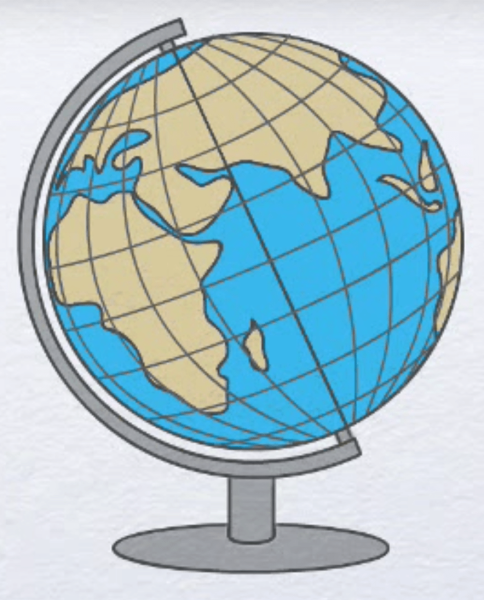 Веселый Глобус