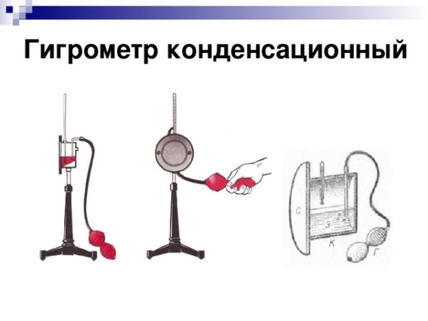 Конденсационный гигрометр строение