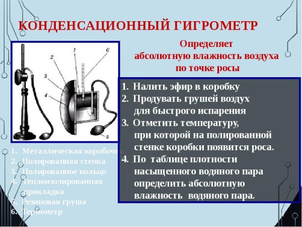 Конденсаторный гигрометр