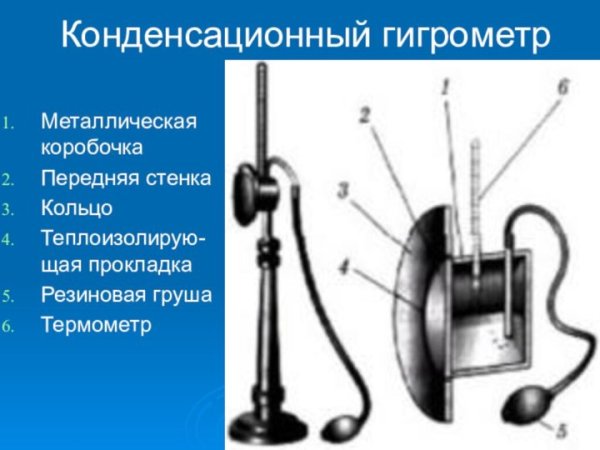 Принцип действия конденсационного гигрометра
