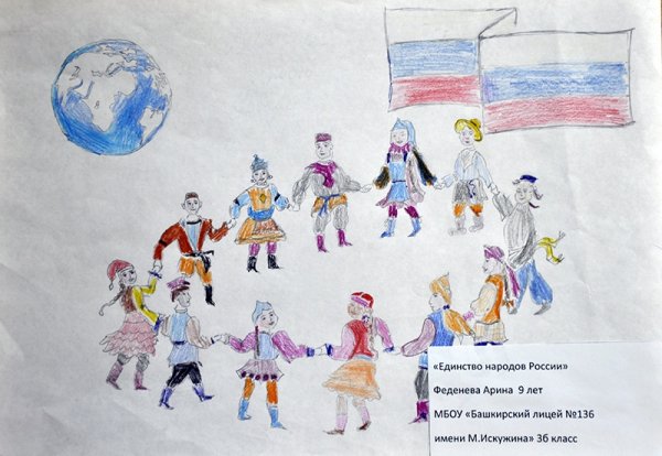 Портрет многоцеональный России