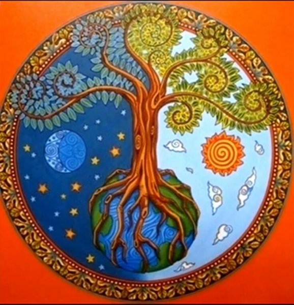 Мифологема "мировое дерево"