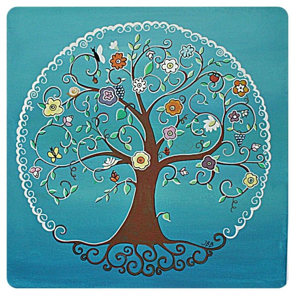 Дерево рода