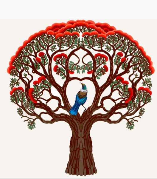 "Tree of Life" ("дерево жизни") by degree