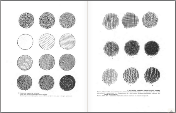 Типы Академической штриховки