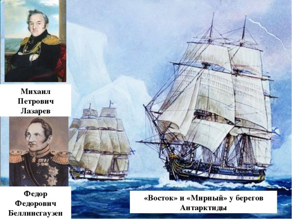 Фаддей Фаддеевич Беллинсгаузен шлюп Восток