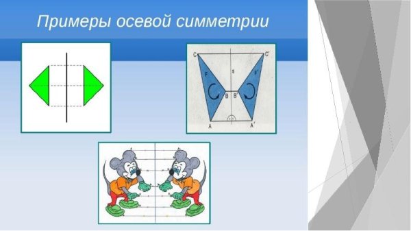Рисунок по теме симметрия
