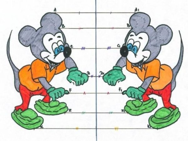 Ось симметрии