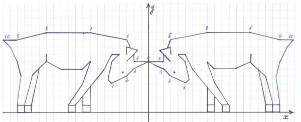 Центральная симметрия Куба построение