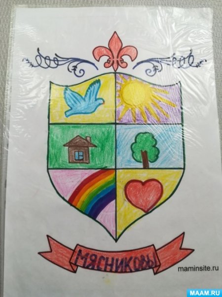 Герб семьи рисунок