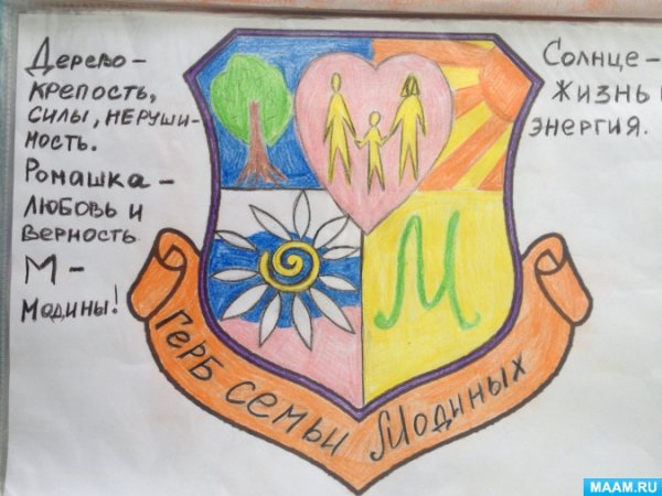 Герб семьи Олифиренко