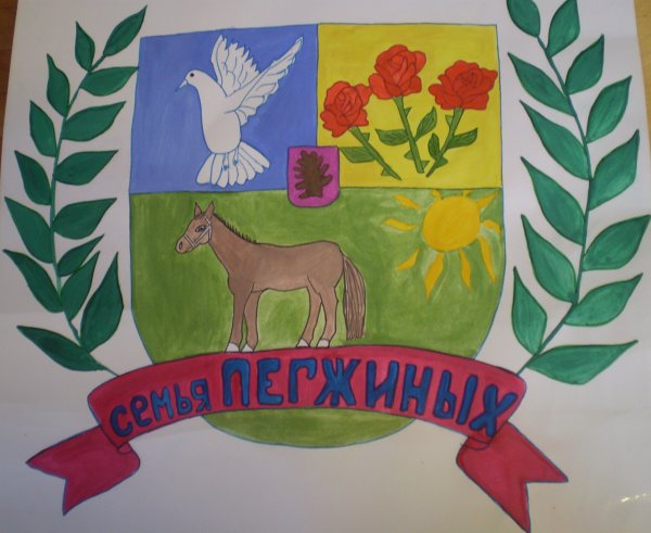 Герб моей семьи