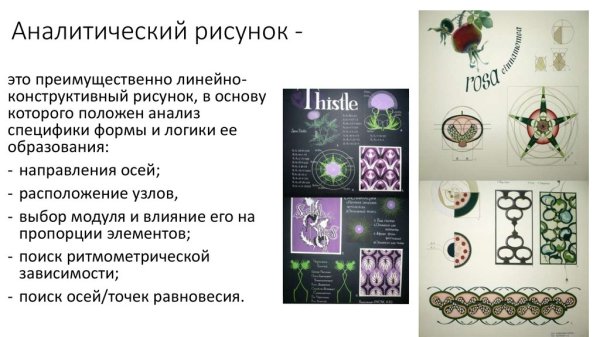 Аналитический узор