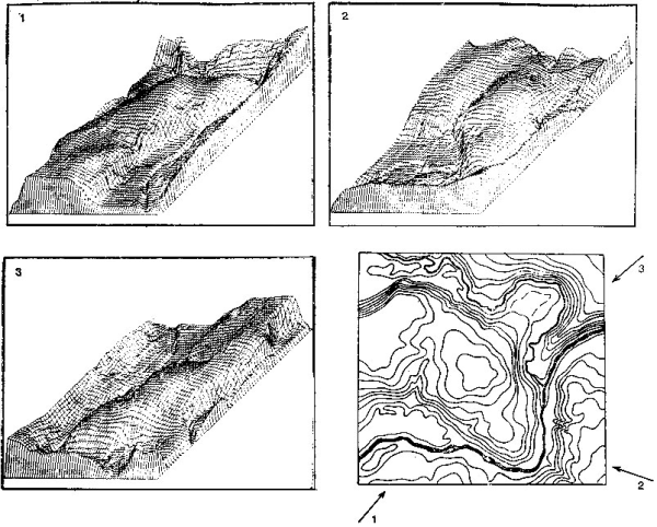 Блок диаграмма Геология