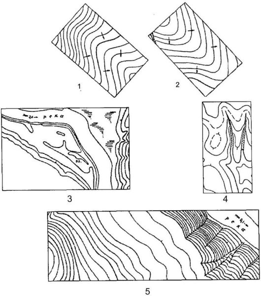 Овражно-балочный рельеф на топографических картах