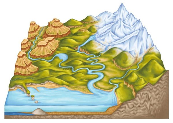 Основы геологии и геоморфологии