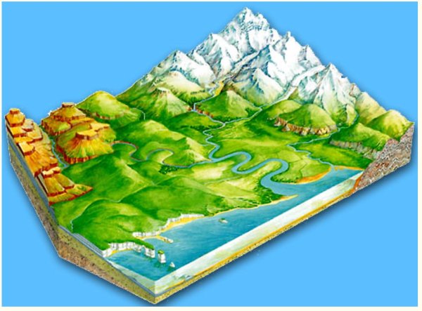 Рельеф земной поверхности горы суши