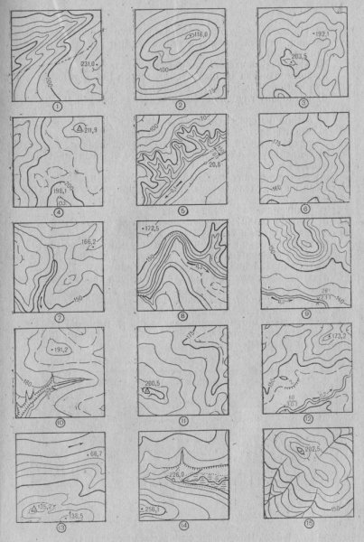 Изолинии рельеф сбоку