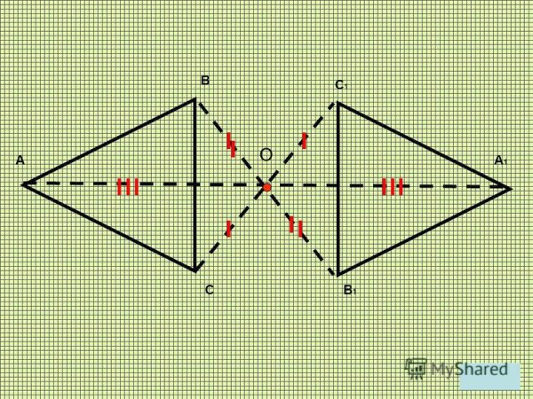 Осевая и Центральная симметрия