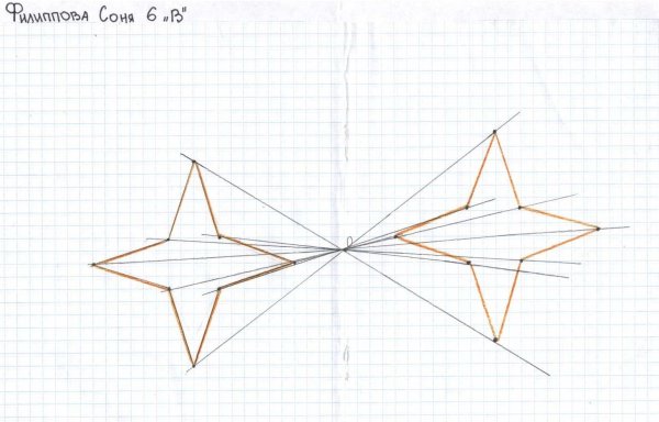 Осевая симметрия