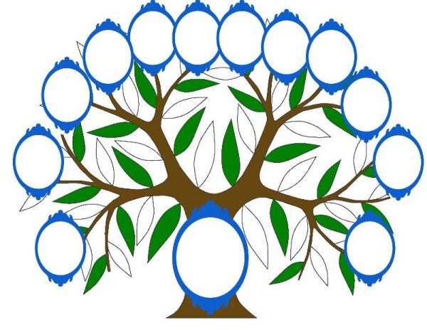 Родословная дерево семьи