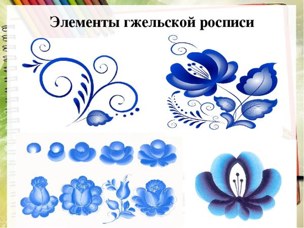 Основные элементы гжельской росписи для детей