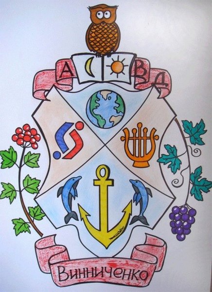 Герб семьи рисунок