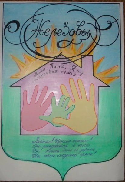 Герб семьи Рихтер