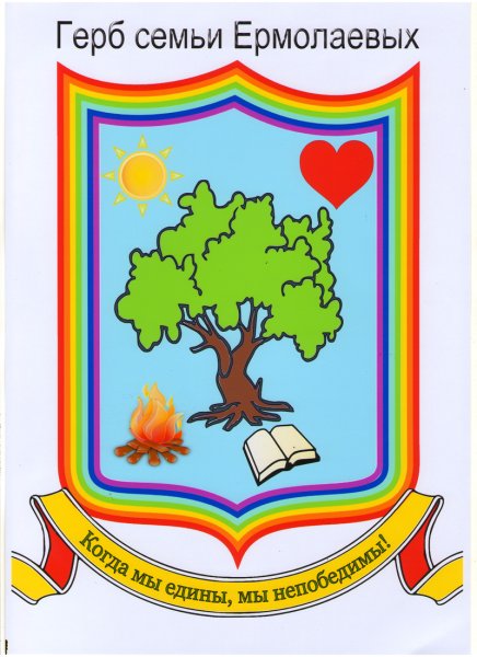 Герб семьи рисунок