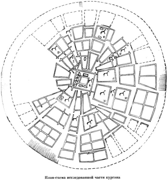 Рим лучевая планировка