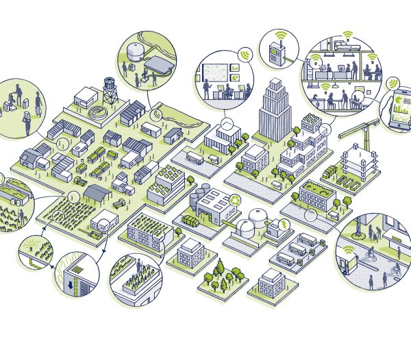 Умный город