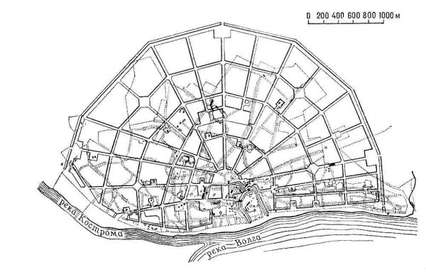 Радиально лучевая планировка города