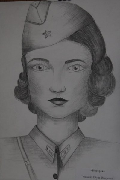 Детские рисунки на тему война