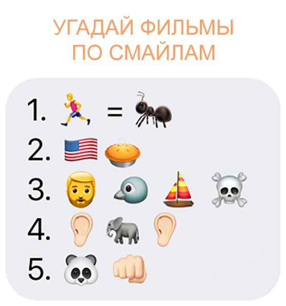 Угадай фильм по смайликам