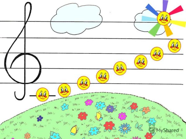 Изображение нотного стана