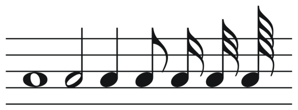 Музыкальные знаки на нотном стане