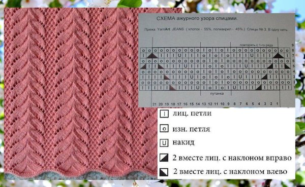 Узор колоски из вытянутых петель схема