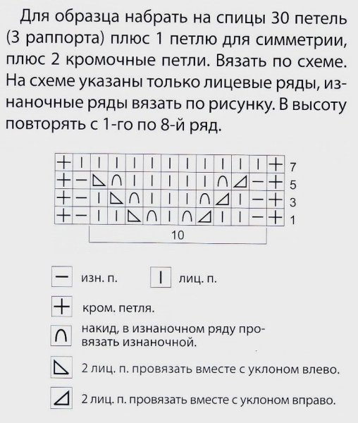 Вязание спицами узор колосок схема