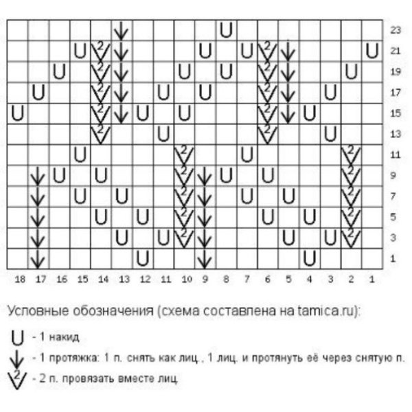 Вязание спицами узор колосок схема