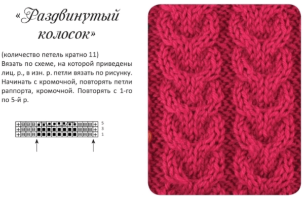 Узор колосок спицами схема для начинающих