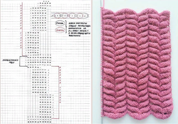 Узор азиатский колосок спицами схема