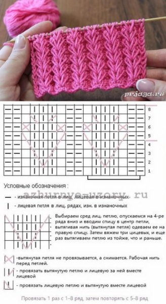 Узор колоски из вытянутых петель спицами