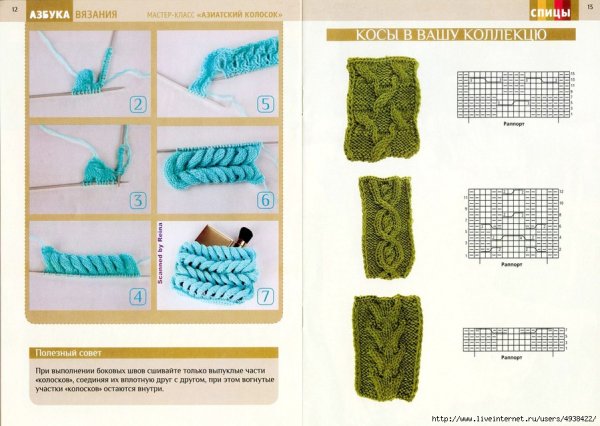 Косы колосок спицами со схемами