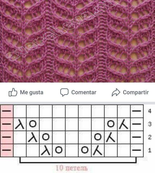 Ажурные волны спицами схемы