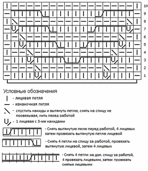 Вязка с вытянутыми петлями на спицах со схемой