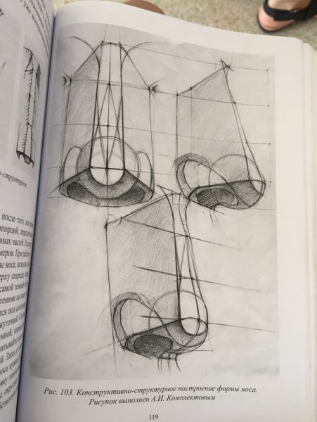 Гипсовый нос Давида Академический рисунок