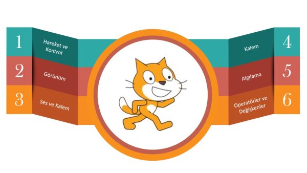 Царапка скретч