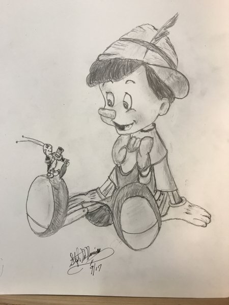 Пиноккио рисовать