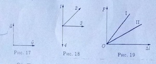 Инерциальные системы отсчета первый закон Ньютона примеры